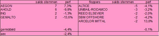 Aex2017