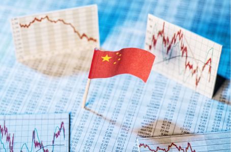 China beleggen