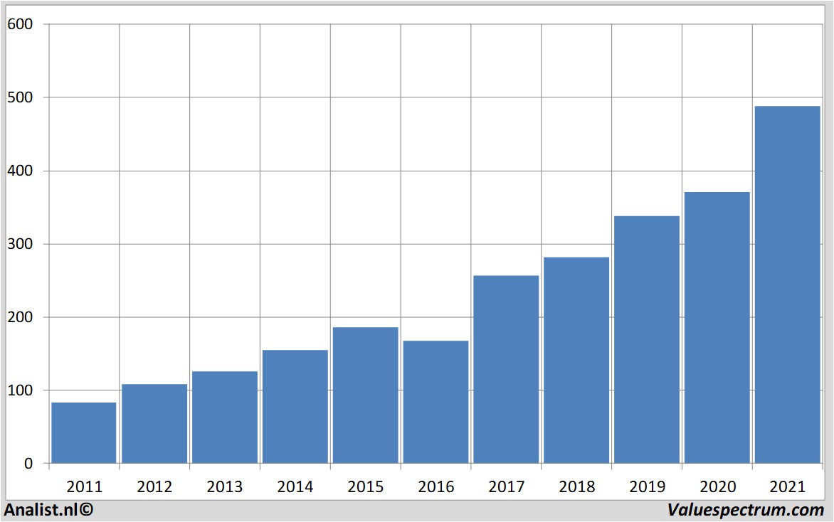 koersdata ropertechnologiesinc